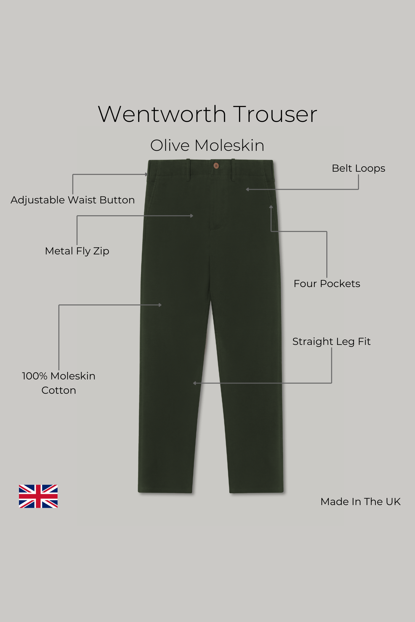 Wentworth Trouser - Olive Moleskin - Wear London